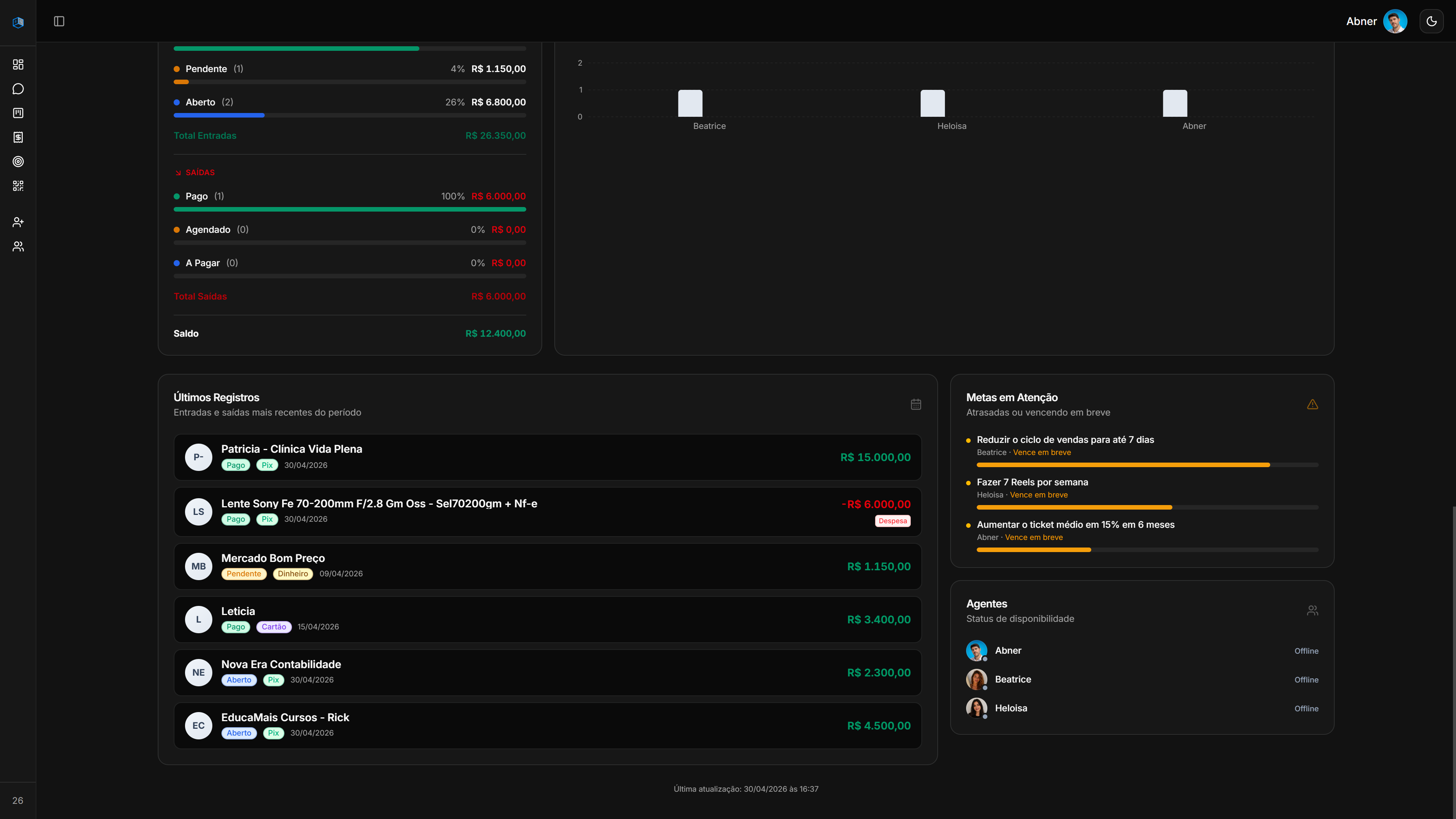 Dashboard Parte 3